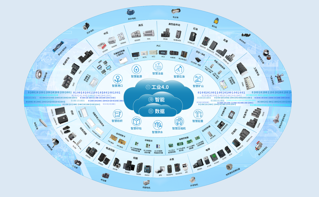 喜讯快报 | 庆祝英威腾长沙研究所成立一周年