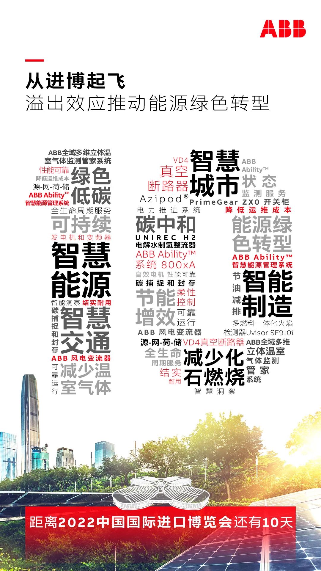 从进博起飞丨溢出效应推动能源绿色转型